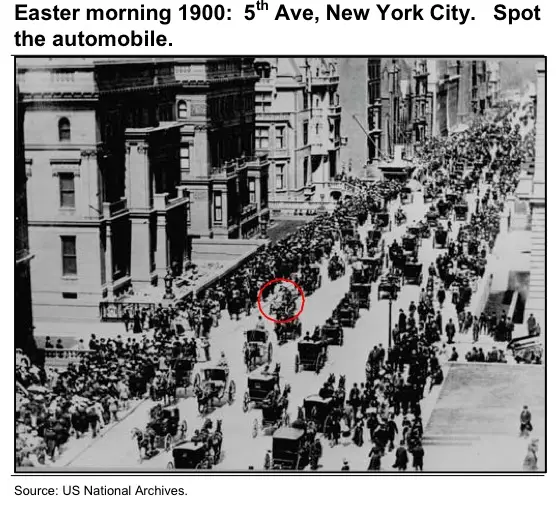 5th Avenue, 1900 Vs. 1913 - Business Insider